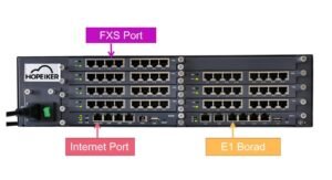 Hybrid IP PBX